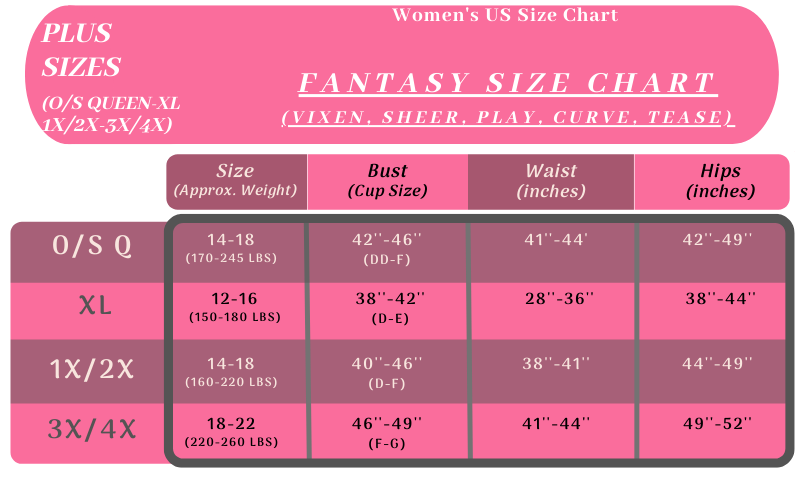 Fantasy - Size charts | Jolar Speck