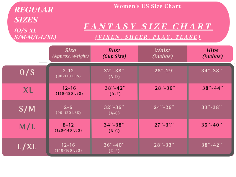 Fantasy - Size charts | Jolar Speck